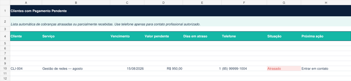 Lista automática de clientes com pagamento pendente na planilha de demonstração.