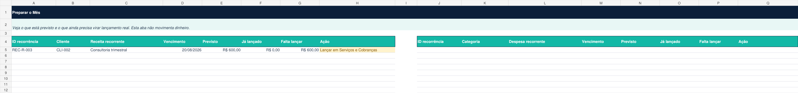 Aba Preparar o Mês com receitas recorrentes previstas e o que ainda falta lançar.